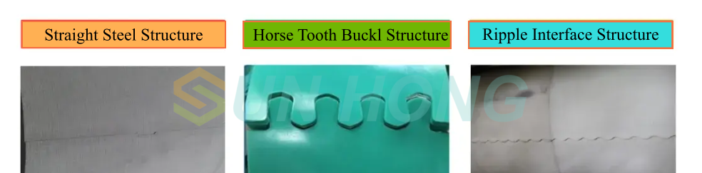 anvil cover buckle type